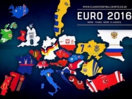 Все участники Евро-2016 определились с составами на турнир