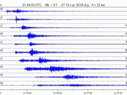 Ученые назвали возможные причины землетрясения в Челябинске