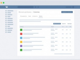 «ВКонтакте» открыл расширенную статистику записей для сообществ 5000+