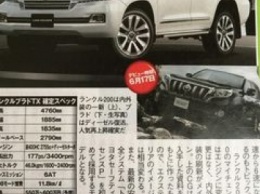 Toyota готовит обновление для Land Cruiser 200