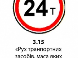 В патрульной полиции опубликовали схему движения большегрузного транспорта по Николаеву