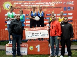 Украинки Давидова и Щипкова выиграли турнир по пляжному волейболу в Москве