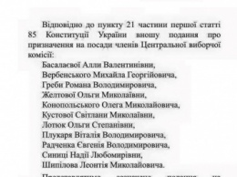 Порошенко узурпирует власть, чтобы фальсифицировать выборы - Ляшко