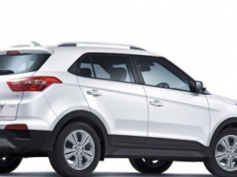 Suzuki разрабатывает конкурента Hyundai Creta