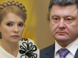 Тимошенко почти вдвое опережает Порошенко в президентском рейтинге, - опрос