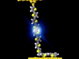 Ученые создали диод размером с молекулу