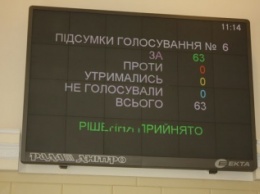 Областные депутаты единогласно признали воинов-добровольцев участниками боевых действий