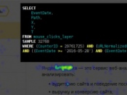 «Яндекс» открывает исходный код ClickHouse