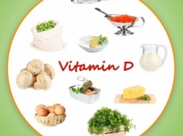 Исследование: Витамин D может быть полностью бесполезным