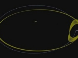 NASA открыло новый спутник Земли - астероид 2016 HO3