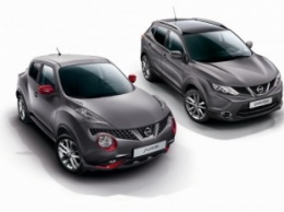 Ведется подготовка электрических версий Nissan Juke и Nissan Qashqai