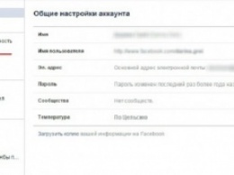 10 секретов Facebook, которые стоит знать каждому