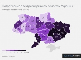 Да будет свет: где и сколько электроэнергии потребляют и производят в Украине
