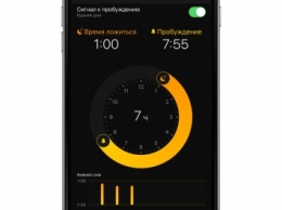 Функция «Время ложиться» в iOS 10 призвана улучшить сон владельца iPhone