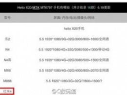 Xiaomi Redmi 4 - подробности о чипсете нового смартфона