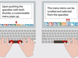 Synaptics улучшила стандартный пробел на клавиатуре