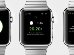 Мобильное приложение Privat24 уже поддерживает работу с Apple Watch