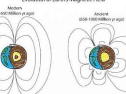Миллиард лет назад Земля имела несколько магнитных полюсов