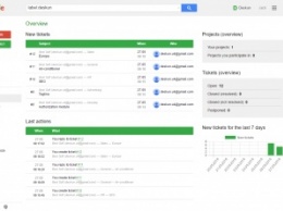 Deskun - система для работы с проектами и клиентами в Gmail
