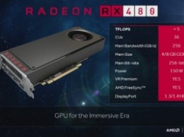 Новое поколение видеокарт AMD приятно удивит ценой