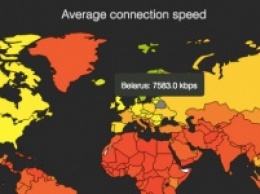 Средняя скорость доступа в интернет достигла 6,3 Мбит/с, в Беларуси - 7,5 Мбит/с