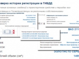 Сайт ГИБДД предоставит новый сервис