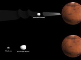 Ученые: Тайна двух лун Марса раскрыта