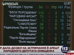 Как депутаты голосовали за арест Онищенко: Поименный список