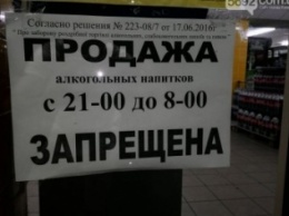 Житель Каменского требует от президента отмены запрета ночной продажи алкоголя в городе