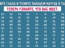 Средневековое гадание. Загадайте желание и закройте глаза