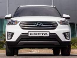 Для кроссовера Hyundai Creta выпустили спецверсию