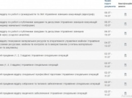 В НАБУ приглашают сотрудников на зарплаты от 15,5 тыс. грн