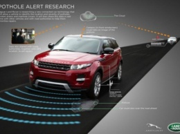 Jaguar Land Rover разрабатывает систему борьбы с ямами