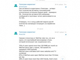 Инструкция к каналам Telegram: Зачем нужны, как использовать, что читать