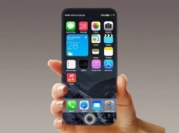 IPhone 7 и iPhone 7 Plus получат дисплей Retina Color