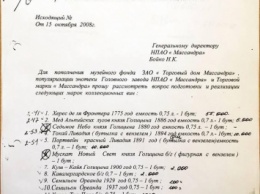 Украина разворовала крымскую "Массандру" на миллионы долларов: Секретные документы