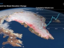 ESA зафиксировало рекордные потери Гренландией ледяного покрова