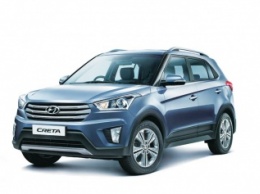 Hyundai Creta обзавелась рублевым ценником