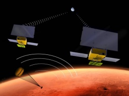 NASA впервые отправит на Марс наноспутники