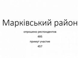 Край тружеников на Луганщине будет голосовать на выборах за демократические силы