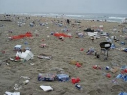 Список опасных пляжей Киева