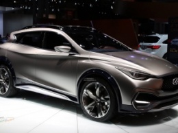 Infiniti назвала сроки начала продаж Q30 и QX30 в России