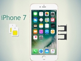 Apple запатентовала iPhone с двумя SIM-картами