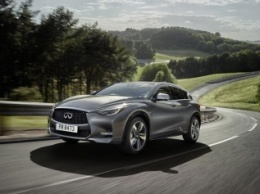 Российская версия Infiniti Q30 получит два бензиновых мотора