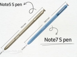 Новые возможности стилуса S Pen