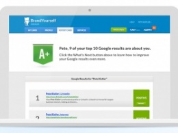 BrandYourself - бесплатный инструмент для управления личной онлайн-репутацией