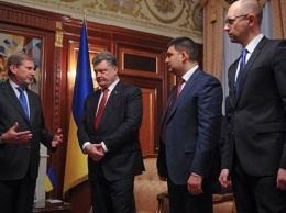 Стало известно, сколько денег Украина получила от ЕС
