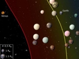 Ученые назвали планеты, которые могут оказаться «второй Землей»