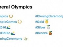Олимпийская реклама: запреты МОК и ролики в поддержку спортсменов