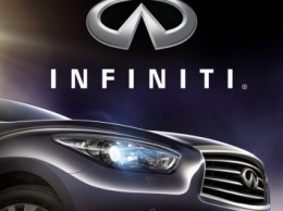Infiniti стал самой быстрорастущей маркой премиум-класса на рынке Китая